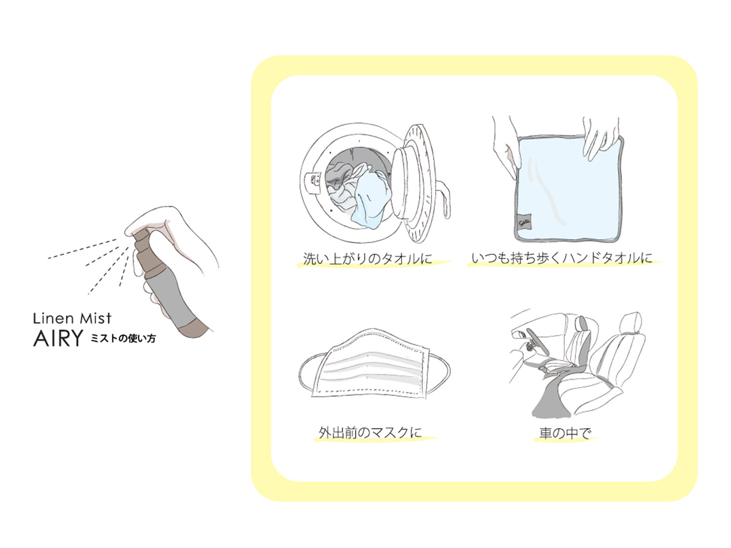 feel〈fresh morning〉フェイスタオル+リネンミスト ギフトセット