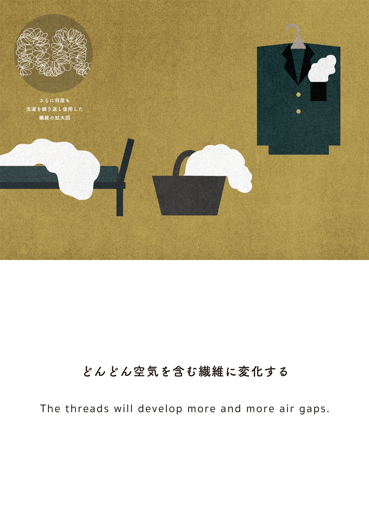 どんどん空気を含む繊維に変化する